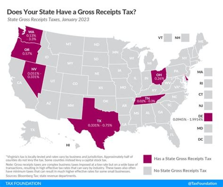 Where do I send my Texas income tax return?