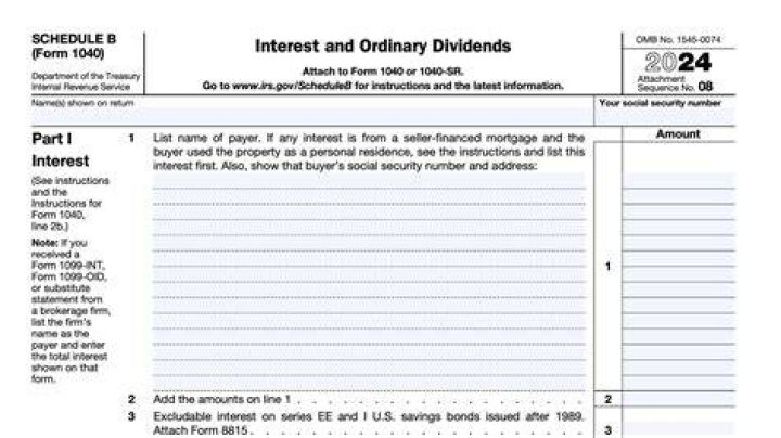 Where do Qualified dividends go on the Schedule B?