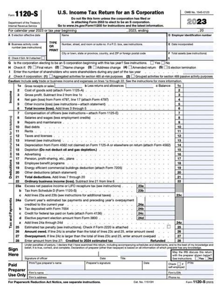 Where do you put contributions on 1120S?
