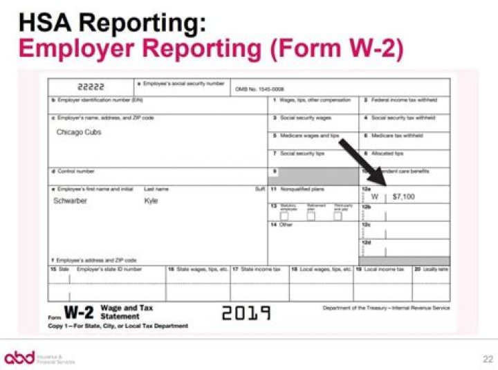 Where do you report FSA on W-2?