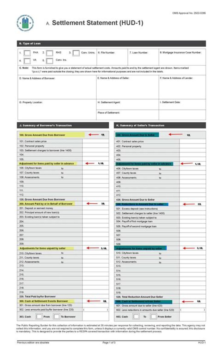 Where does sale of rental property go on HUD?