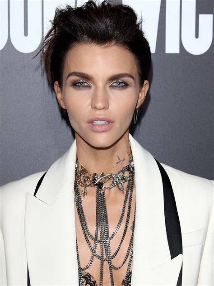 Where is Ruby Rose now?