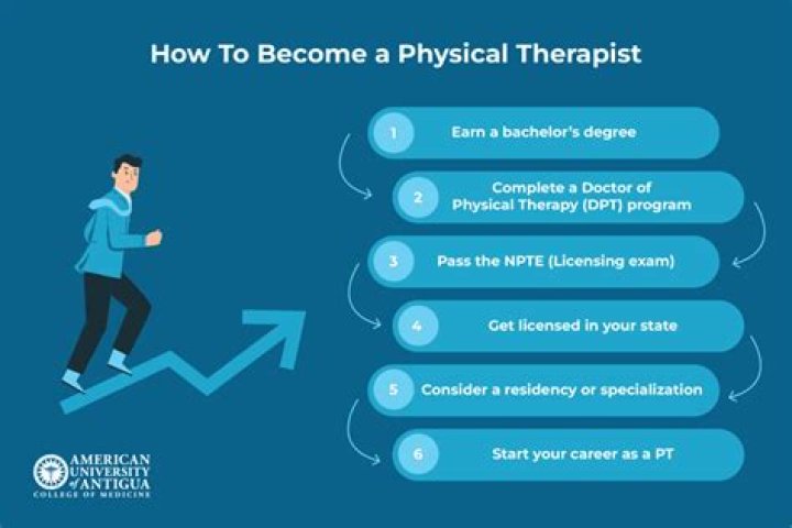 Where is the best place to become a physical therapist?