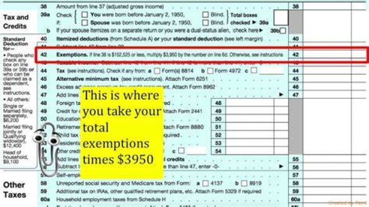 Where is the total income on 1040?