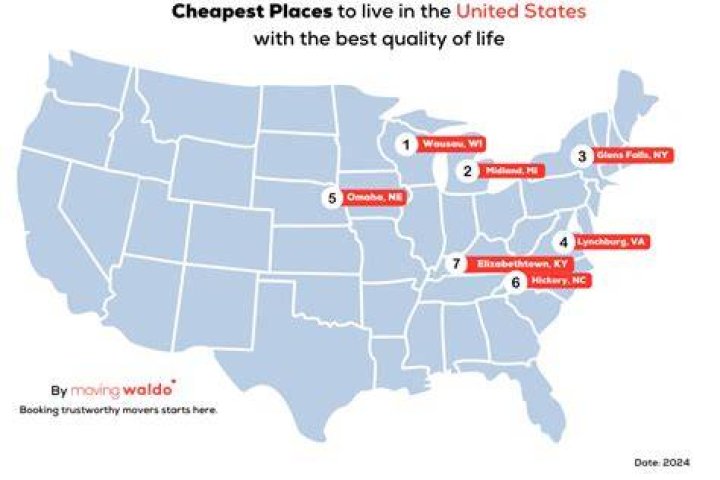 Where is the warmest cheapest place to live in the US?