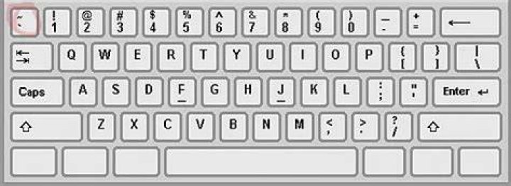 Where is tilde on a German keyboard?