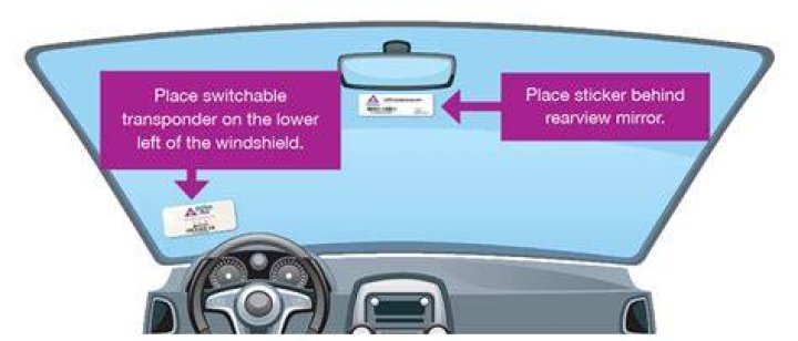 Where should I place my transponder?