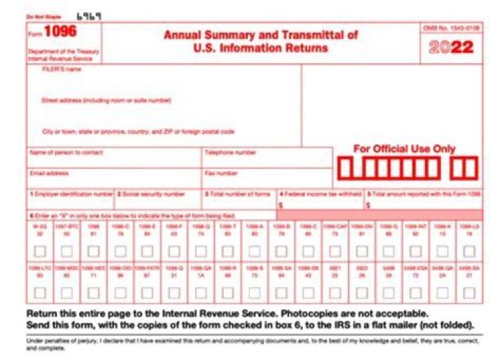 Where to file an additional 1099 after the 1096 is sent?