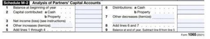 Where to find schedule M-2 on Form 1065?