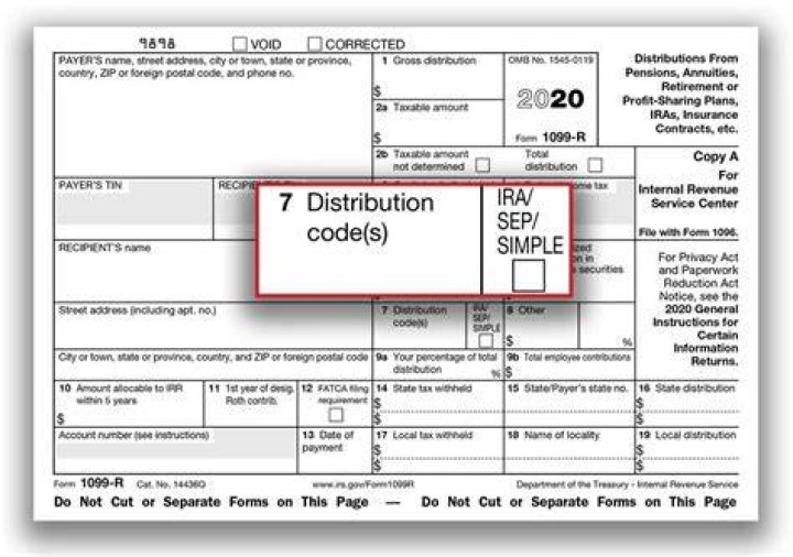 Where to put gross distribution on Form 1099-R?