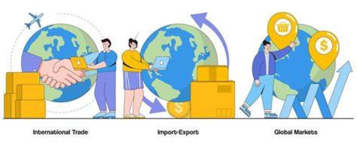 Which agreements are related to promotion of exports?