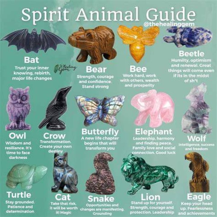 Which animal represents psyche or the soul?