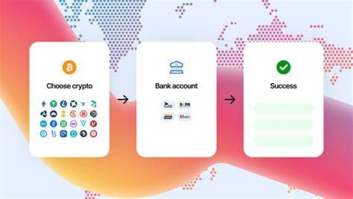 Which bank account is best for cryptocurrency?
