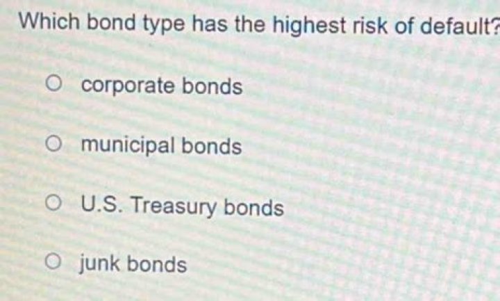 Which bond has the highest risk of default?