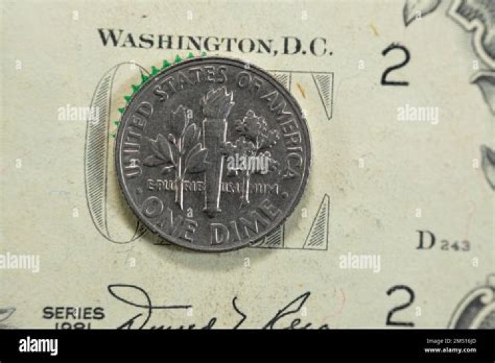 Which branch can coin and print money?