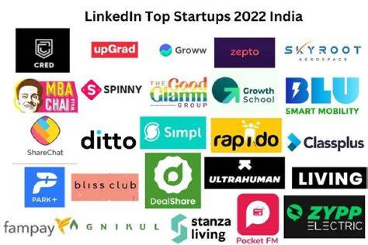 Which business is good for startup in India?