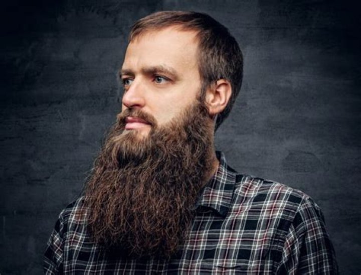 Which country has the most beards?