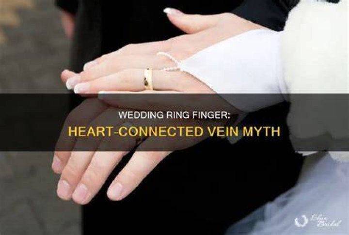 Which finger is connected directly to the heart?