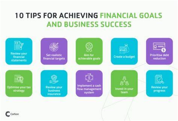 Which group of users of financial information is charged with achieving the goals of the company?