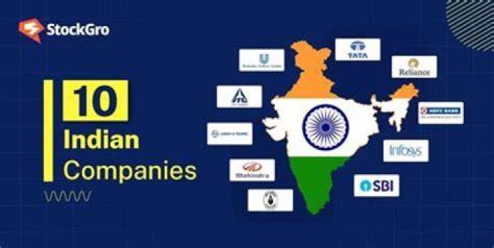 Which Indian company is acquired in 2019?