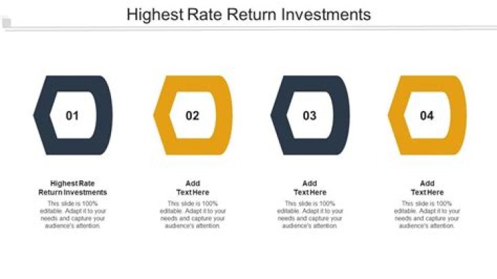 Which investments have the highest rate of return?