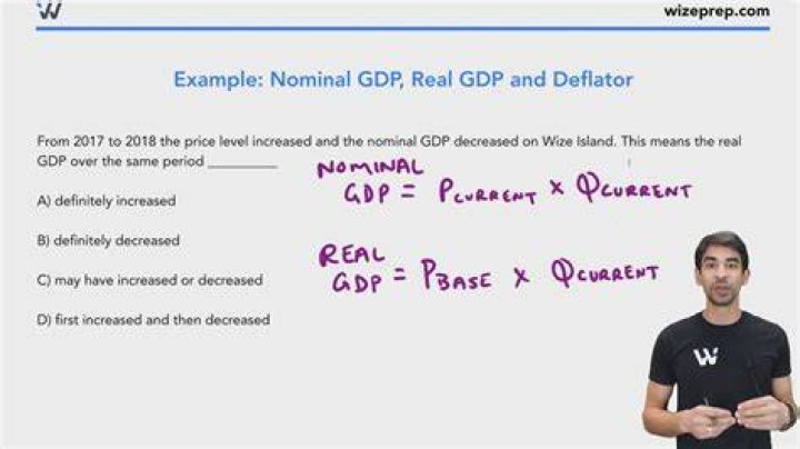 Which is a problem with the real GDP?