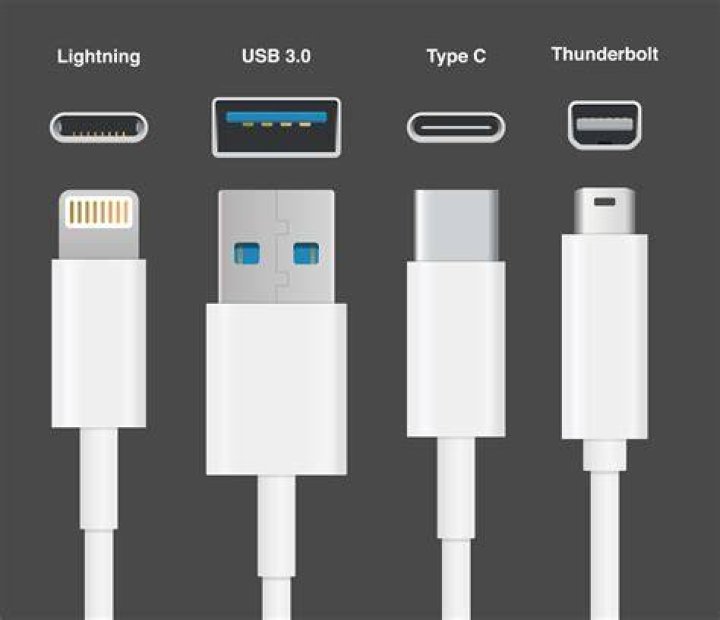 Which is faster Thunderbolt 2 or USB-C?