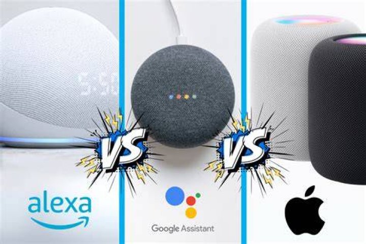 Which is smarter Alexa or Google?