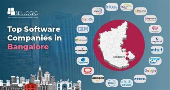 Which is the best IT company to work in Bangalore?