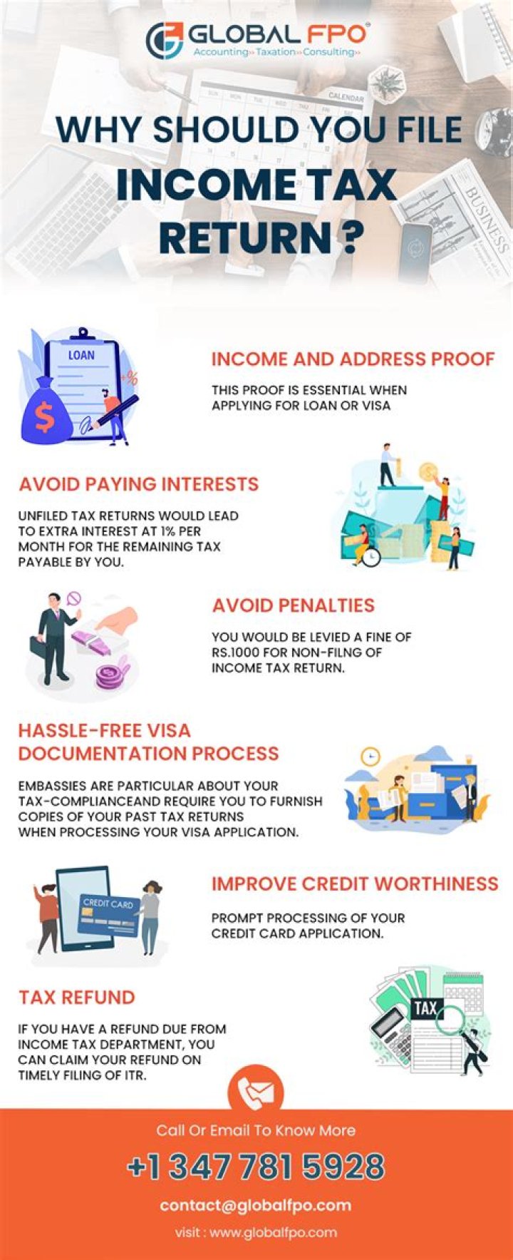 Which is the best way to file an income tax return?