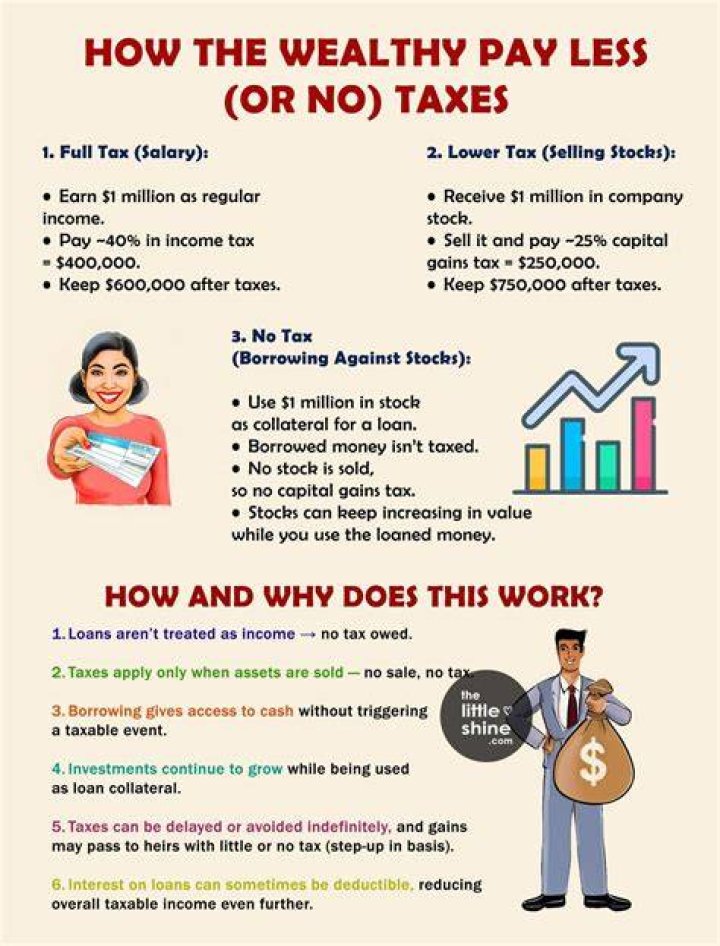 Which is the best way to pay little to no taxes?