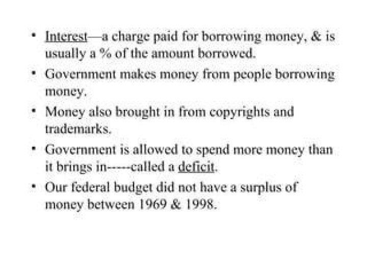 Which is the charge paid on borrowed money?