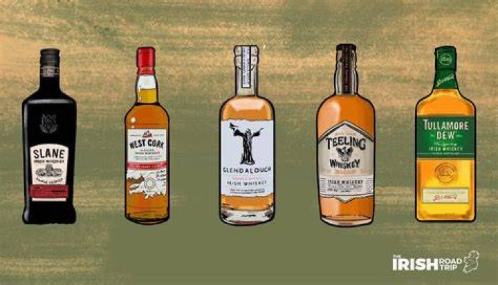 Which is the cheapest whiskey?