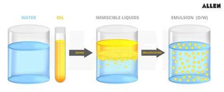 Which is the emulsion side?