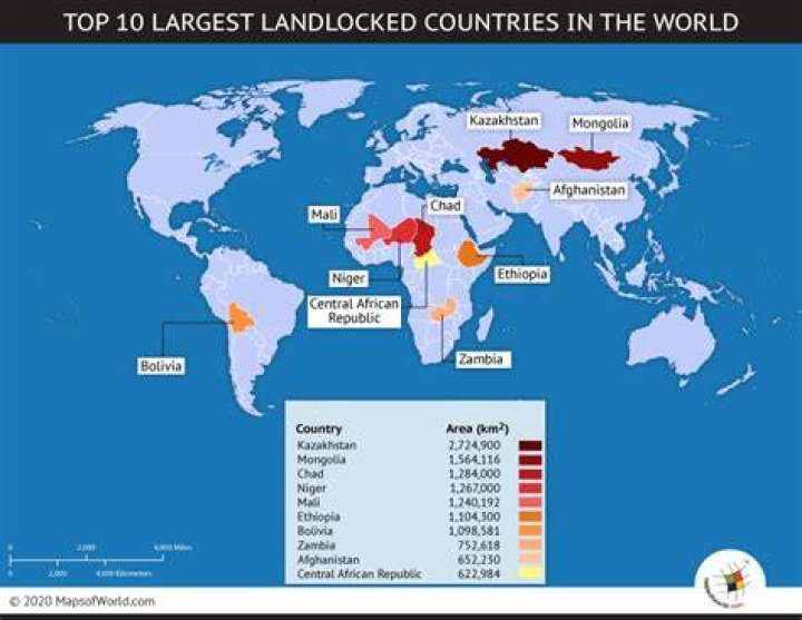Which is the most landlocked country?