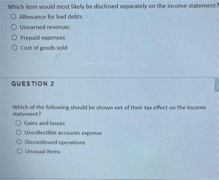 Which items must be disclosed separately on an income statement?