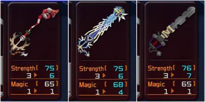 Which Keyblade is the strongest?