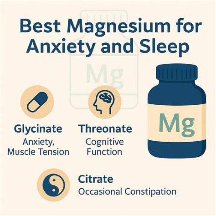 Which magnesium is best for anxiety and sleep?