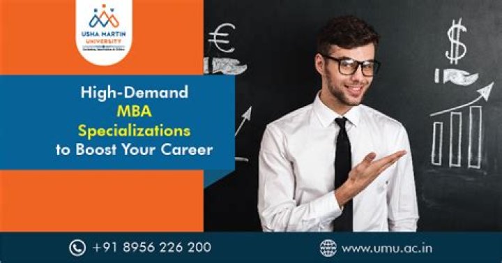 Which MBA is in high demand?