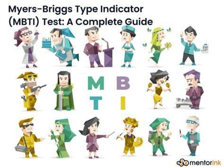 Which MBTI is coward?