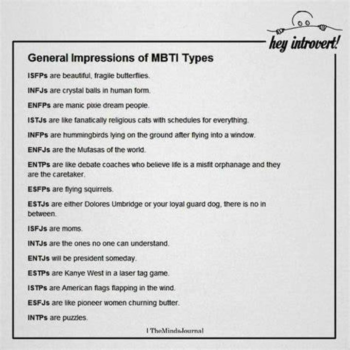 Which MBTI is most introverted?