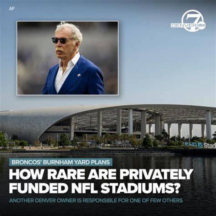 Which NFL stadium is the only one that was 100% privately funded?