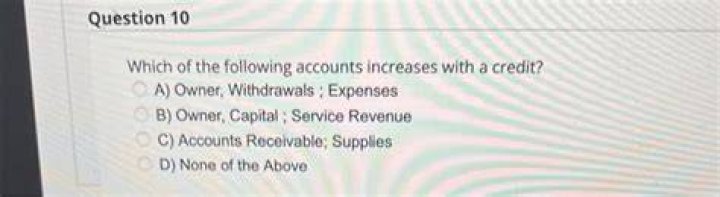 Which of the following accounts increases with a credit?