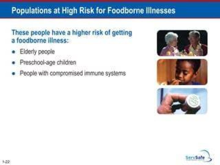 Which of the following is not a high risk population group for foodborne illnesses quizlet?