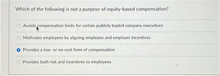 Which of the following is not a part of compensation of employees?