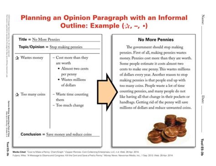 Which of these would be the best time to use informal outline?