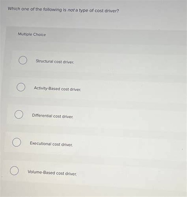 Which one of the following is not a type of cost driver?