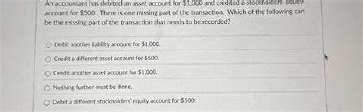 Which one of the following is not an asset account?