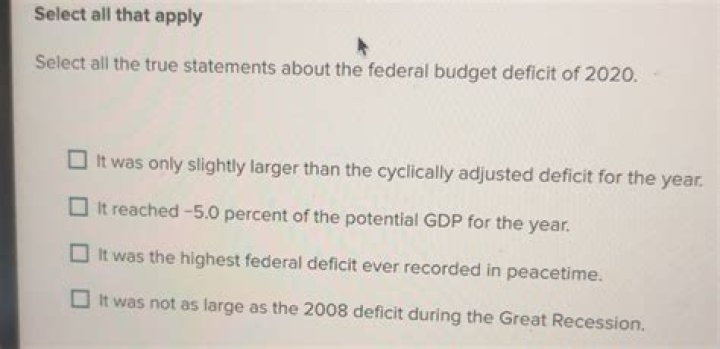 Which one of the following statements about the federal budget deficit is correct?
