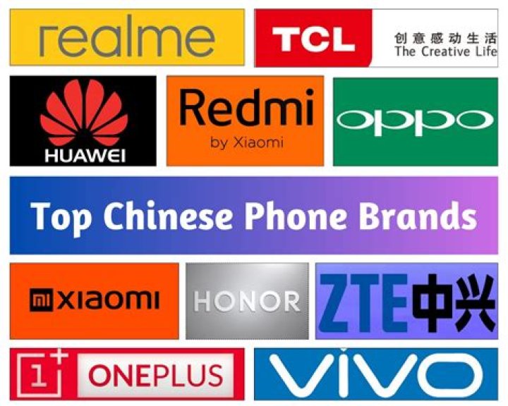 Which phone is made in China?